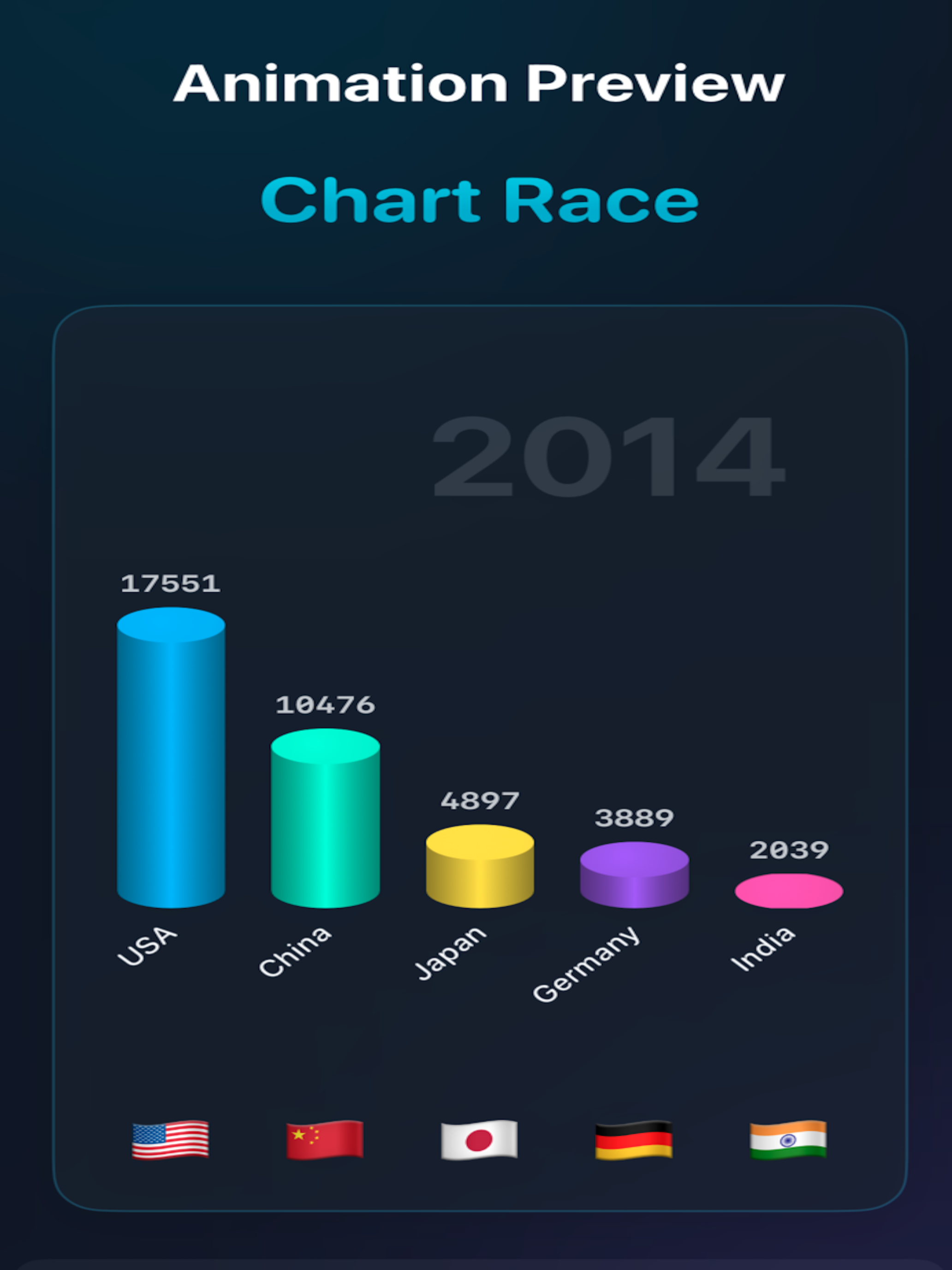 Chart Race Screenshot
